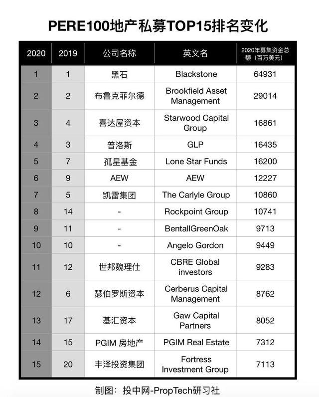 房地产前融和开发贷_永德县房地美地产开发有限公司 0872_德州超越房地产开发公司