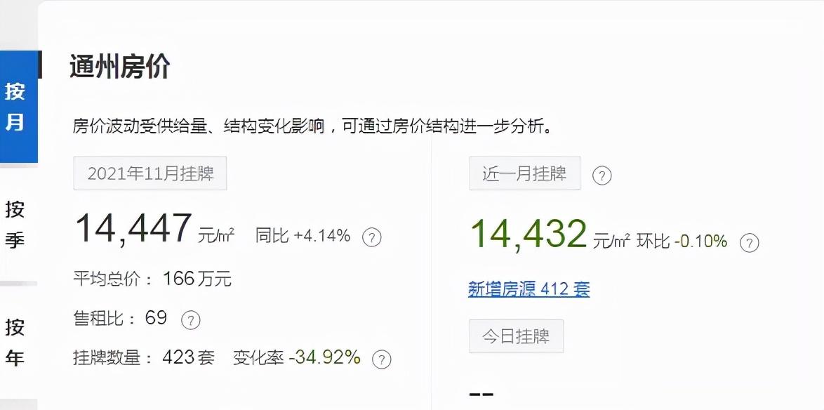 南通楼市涨幅_深圳楼市涨幅领跑全国_南通楼市涨幅