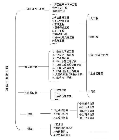 南通楼市观察_南通楼市11年到16年走势_南通楼市涨幅