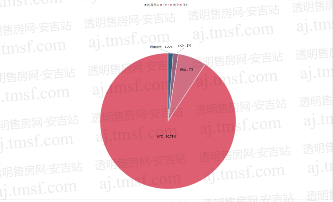 周宁县浦源镇浦源村_安吉浦源悦府_安吉浦源房产