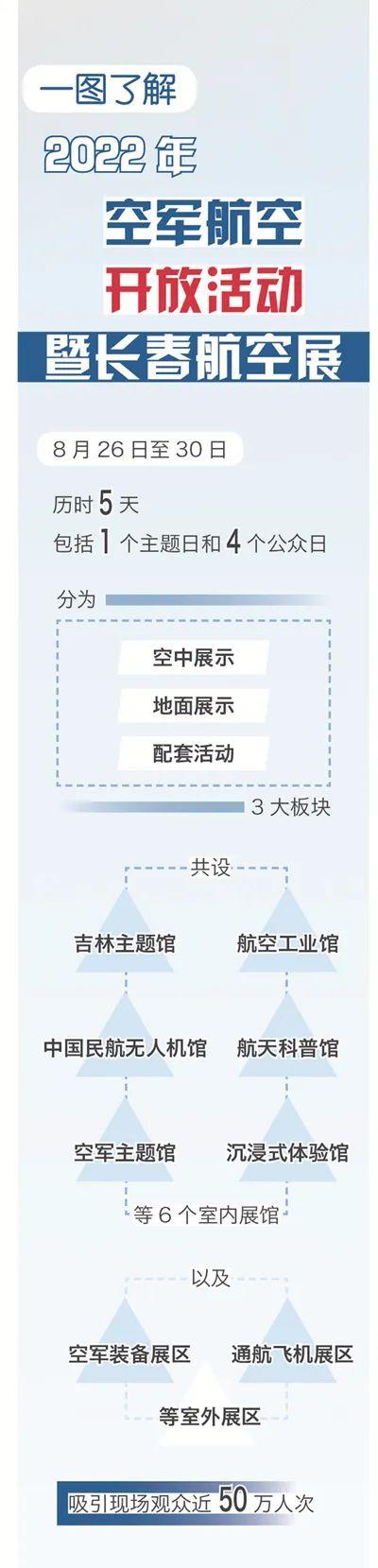 宣城到安吉汽车站时刻表_黄山到沈阳的飞机飞机_到安吉飞机