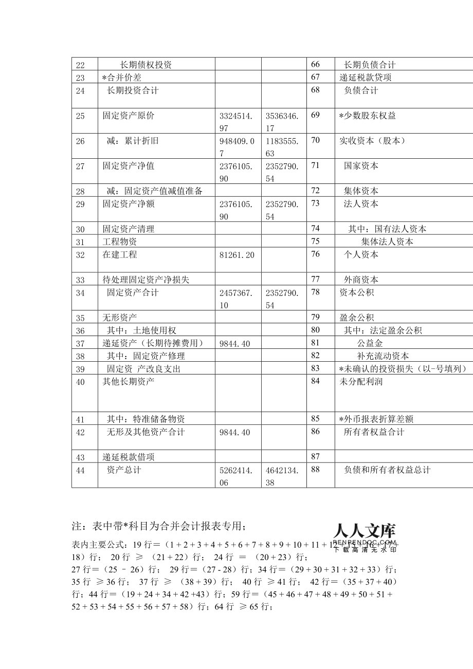 房地产会计工作总结_房地产法学理论_保险产说会总结怎么写