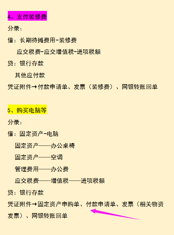 产线800字工作报告总结怎么写_武汉搞房地 产的王学东_房地产会计工作总结