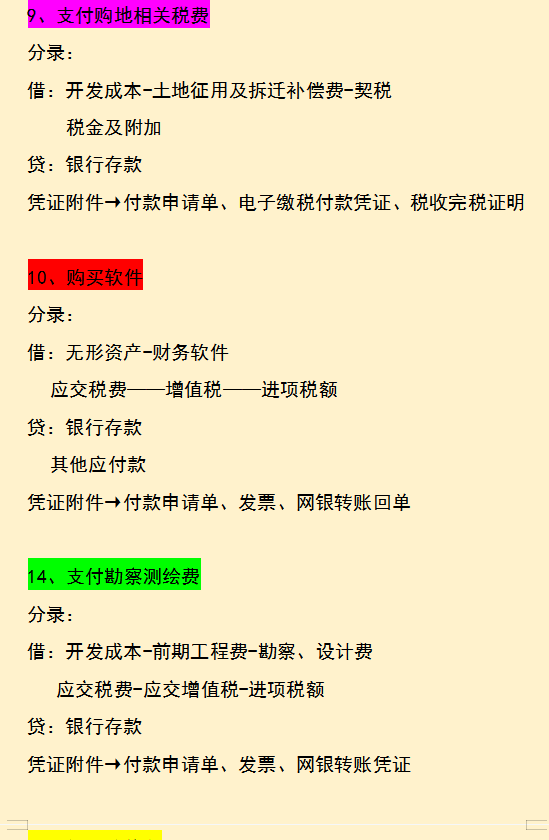 产线800字工作报告总结怎么写_房地产会计工作总结_武汉搞房地 产的王学东