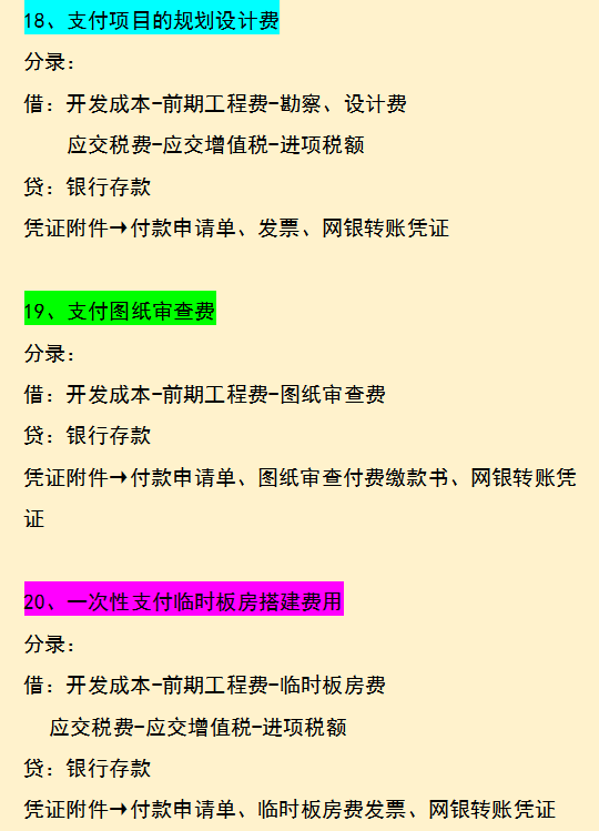 产线800字工作报告总结怎么写_房地产会计工作总结_武汉搞房地 产的王学东
