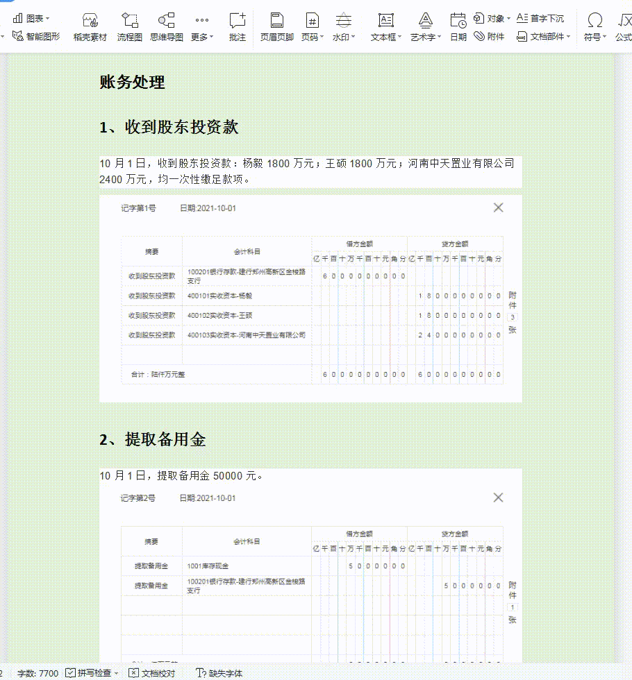 房地产会计工作总结_产线800字工作报告总结怎么写_武汉搞房地 产的王学东