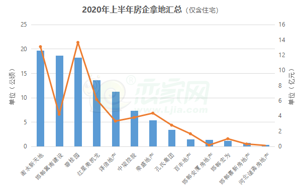 产冷量_邯郸市房地产放量_新维量的是哪里产的