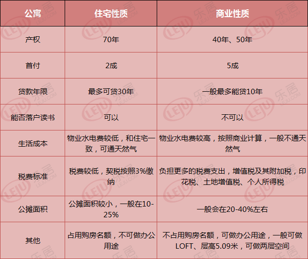 南宁安吉万达影城影讯_南宁安吉万达二手房_南宁安吉万达海底捞