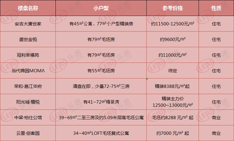 南宁安吉万达影城影讯_南宁安吉万达二手房_南宁安吉万达海底捞