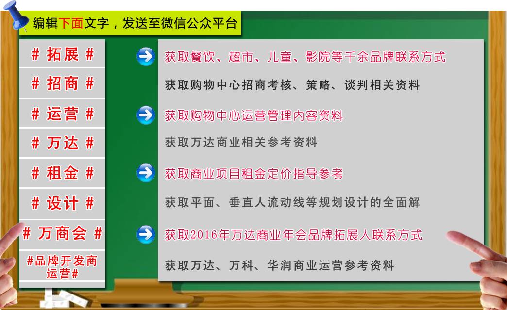 现代商业房地产管理运营_武汉搞房地 产的王学东_房地产商业销售方案