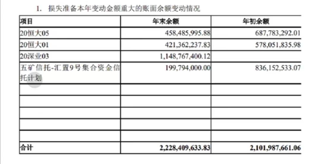 上海恒大房地产股份有限公司_上海三艺化妆品有限官网公司_上海恒大房地产股份有限公司