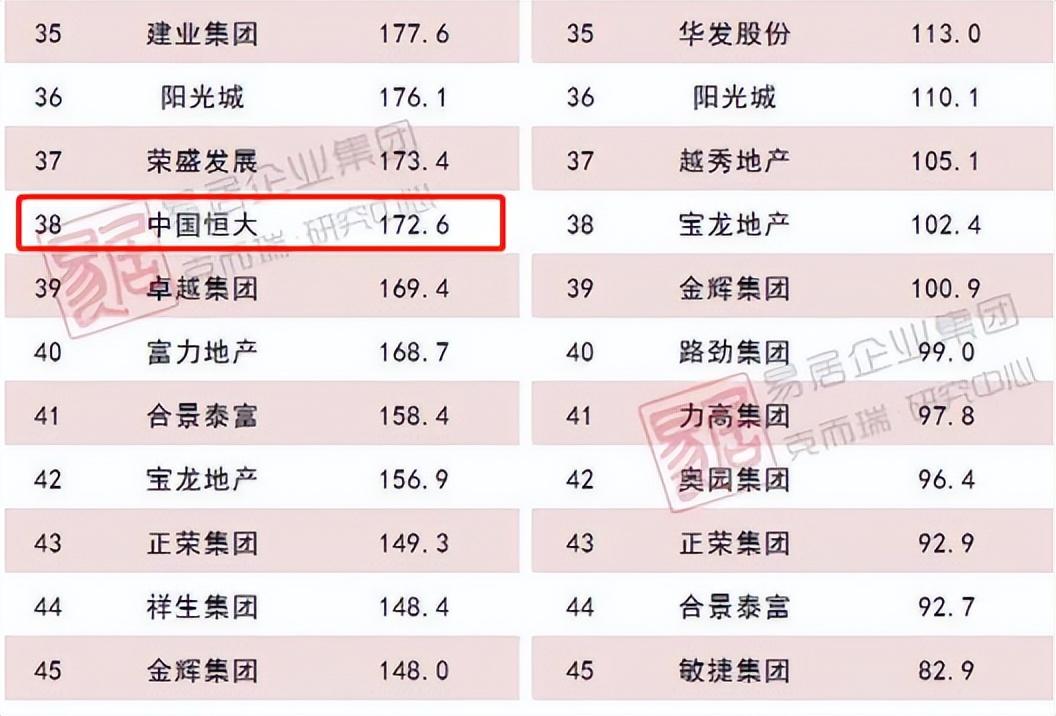 上海恒大房地产股份有限公司_上海恒大房地产股份有限公司_上海三艺化妆品有限官网公司