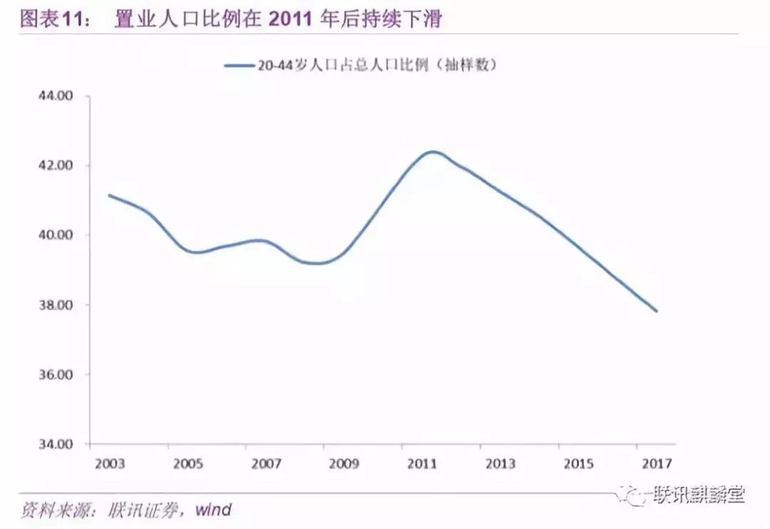 房地产存货包括哪些_企业存货包括哪些_房地产中存货指的是
