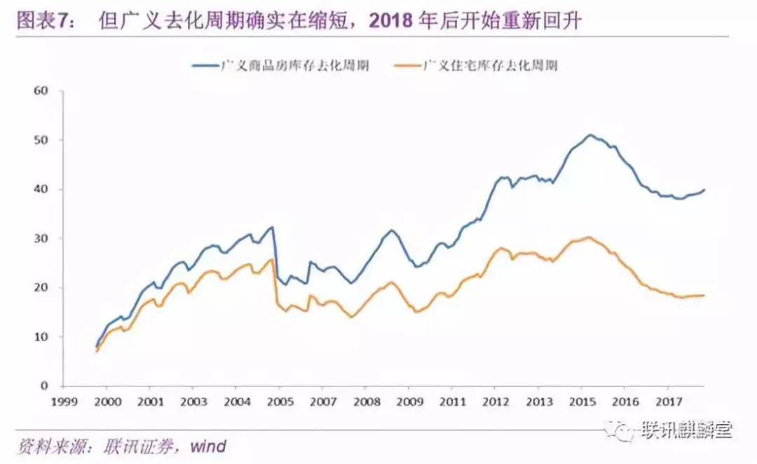 企业存货包括哪些_房地产存货包括哪些_房地产中存货指的是
