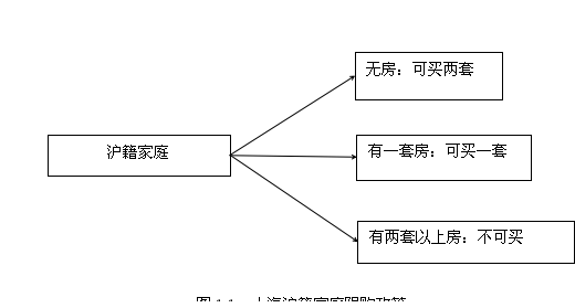法律日语相关书籍_房地产相关法律_法律相关案例分析