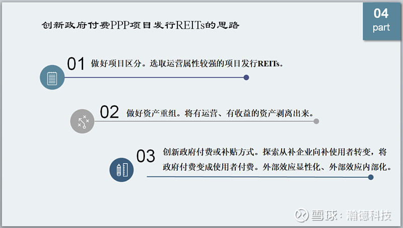2013年企业融资并购案例_房地产项目并购案例_眉山房地长产公司排名