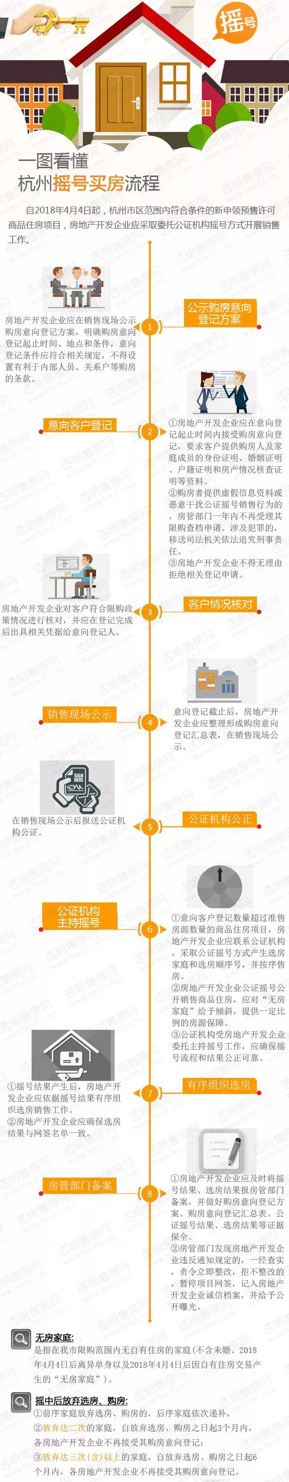 合肥楼市新闻_合肥 楼市 需求_楼市 需求理论