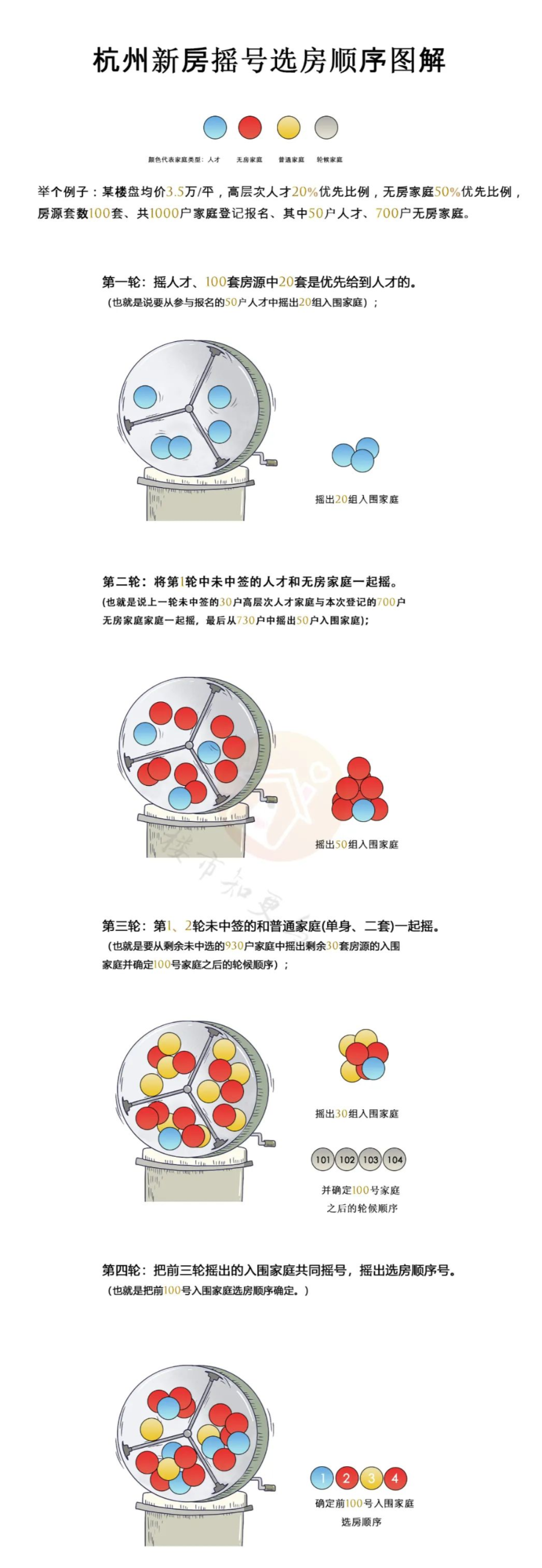 合肥 楼市 需求_合肥楼市新闻_楼市 需求理论