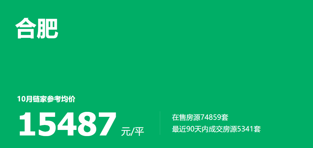 杨红旭看合肥楼市_合肥楼市行情_合肥 楼市 需求