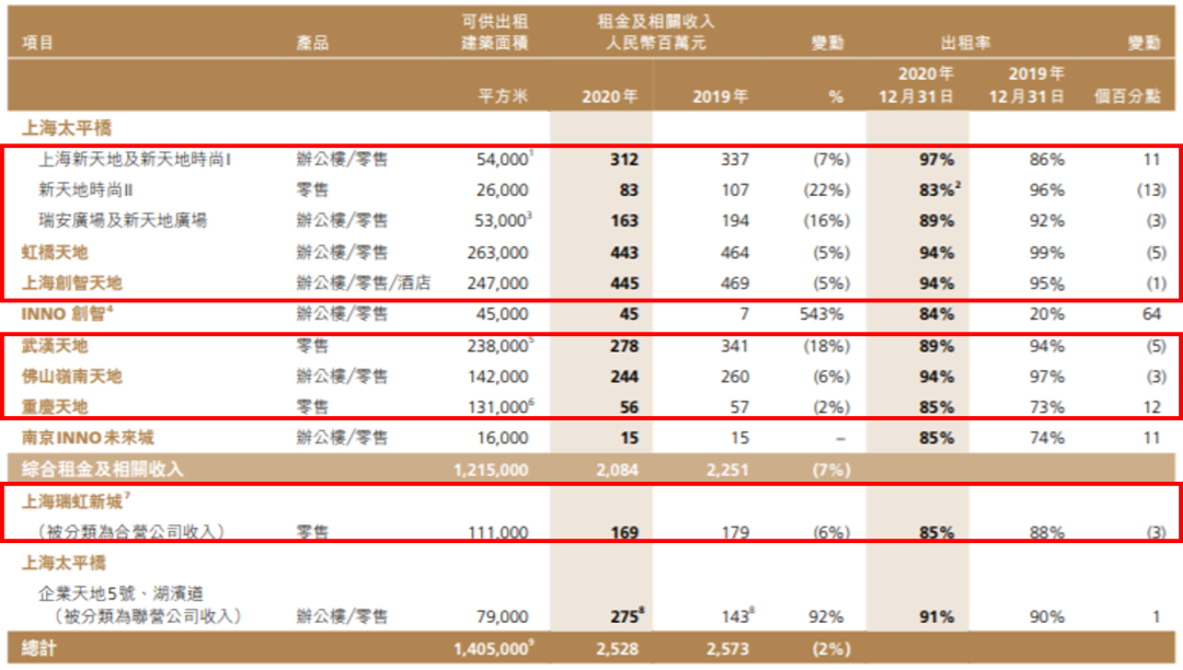 成都房地产业协会官网_房地美官网_瑞安房地产 官网