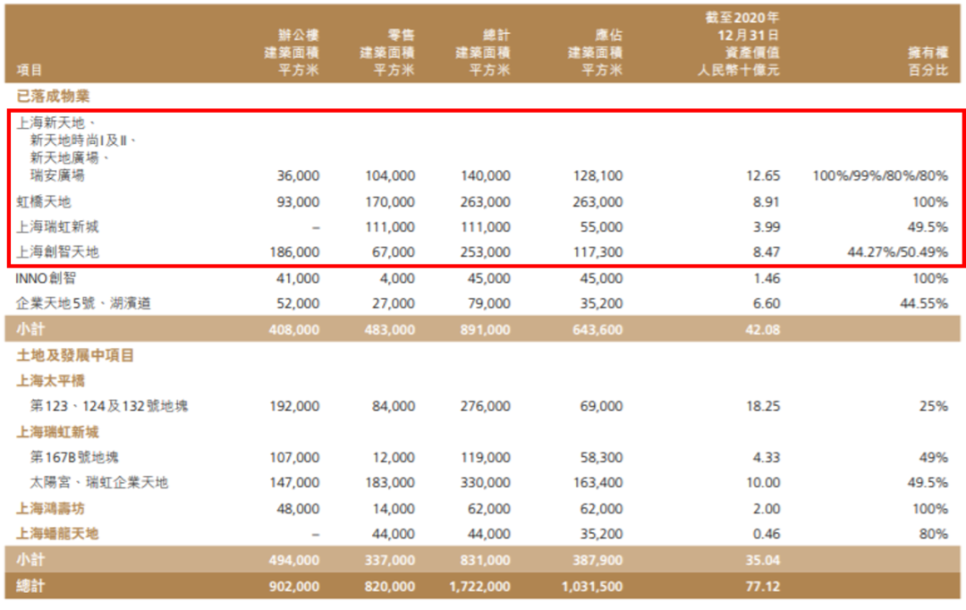 房地美官网_瑞安房地产 官网_成都房地产业协会官网
