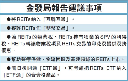 房地美和房利美与中国投资_房地产信托投资_江苏皓舜房地 东都华府 投资