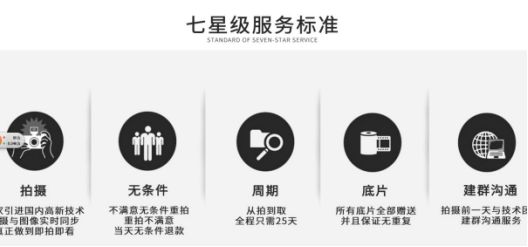 婚纱 裸体摄影_实用婚纱与艺术照摄影_安吉v2婚纱摄影