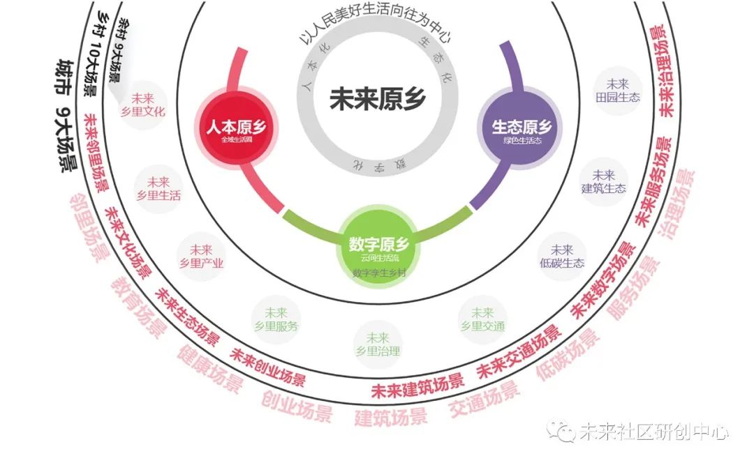 安吉 社区_下城区安吉社区_安吉灵芝社区