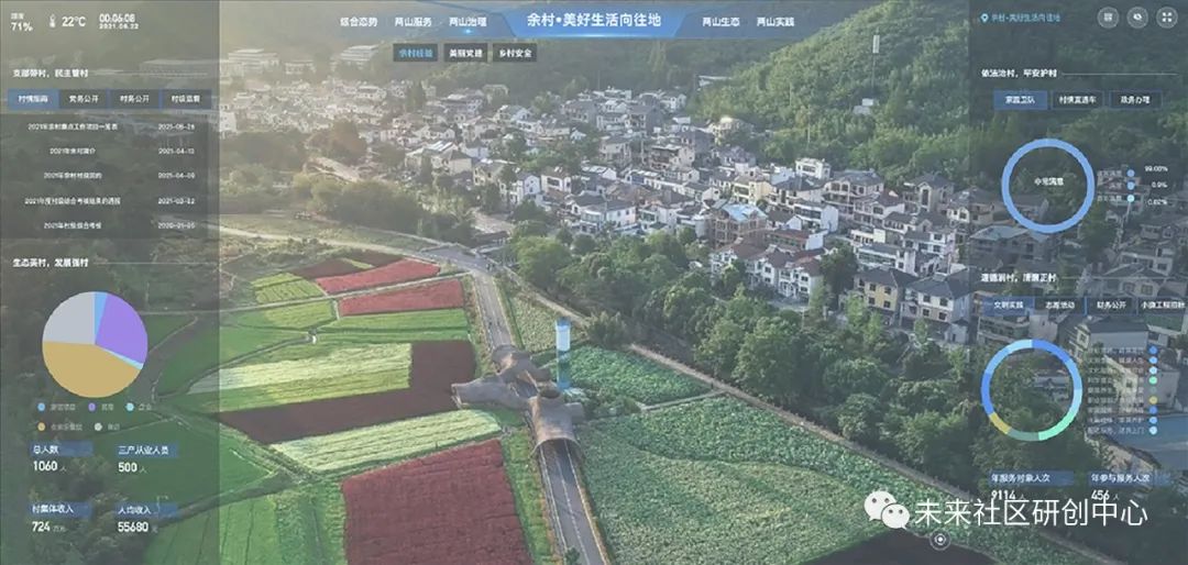 安吉 社区_下城区安吉社区_安吉灵芝社区