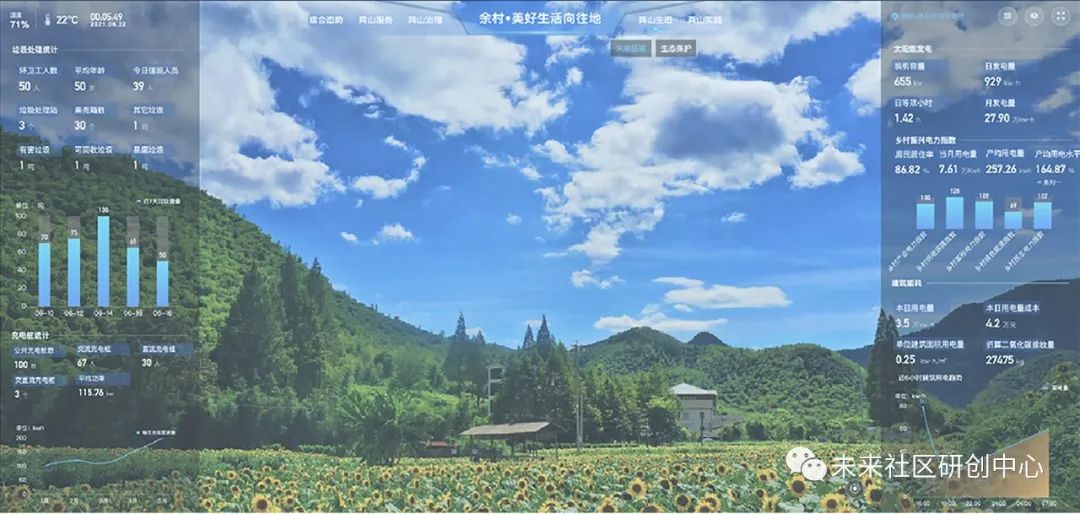 安吉 社区_下城区安吉社区_安吉灵芝社区