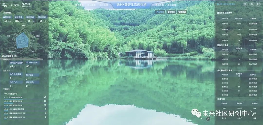 安吉 社区_安吉灵芝社区_下城区安吉社区