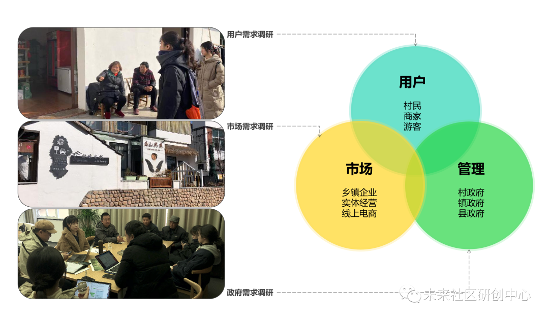 安吉 社区_安吉灵芝社区_下城区安吉社区