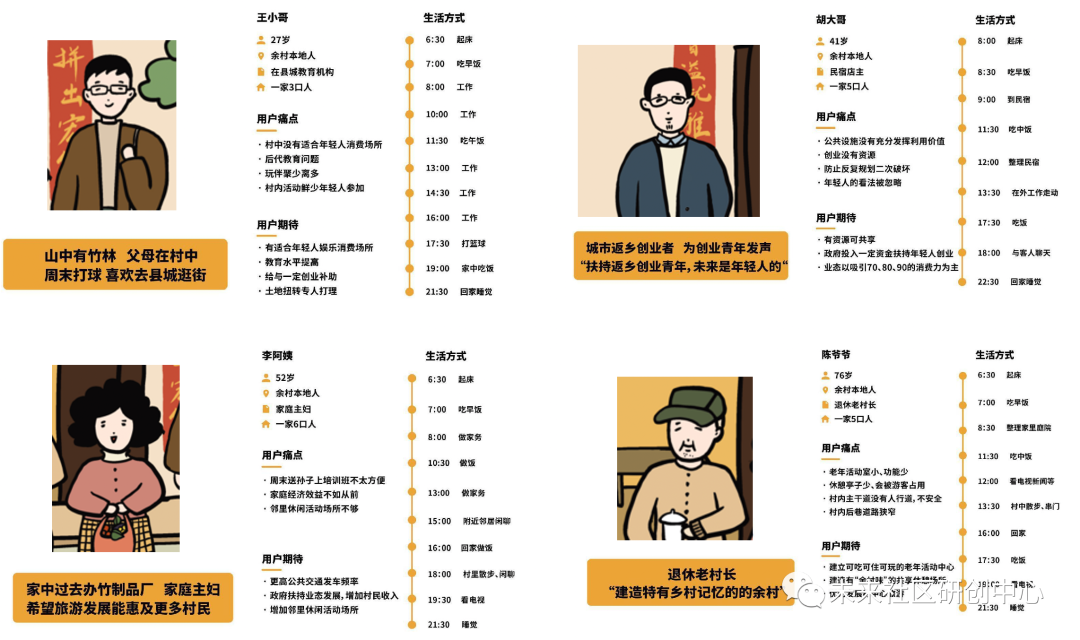 安吉 社区_安吉灵芝社区_下城区安吉社区