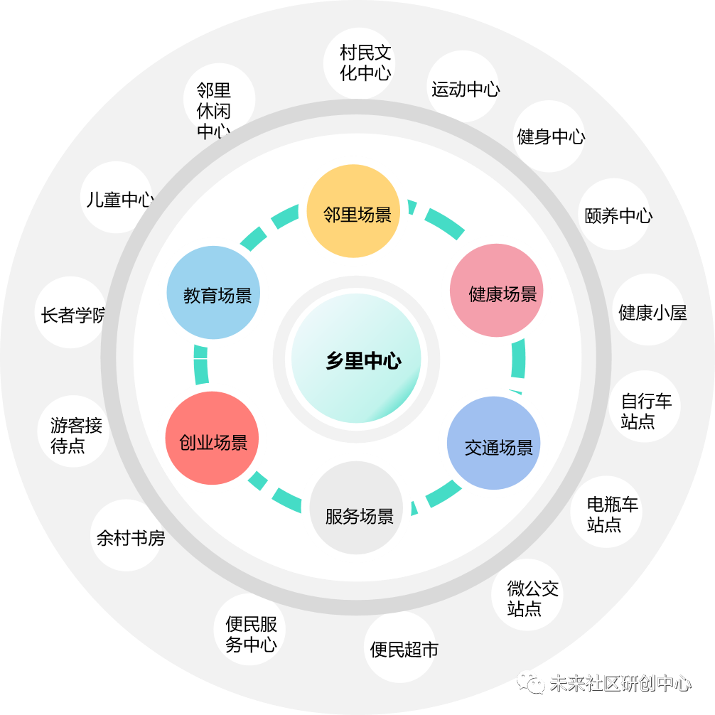 安吉 社区_安吉灵芝社区_下城区安吉社区