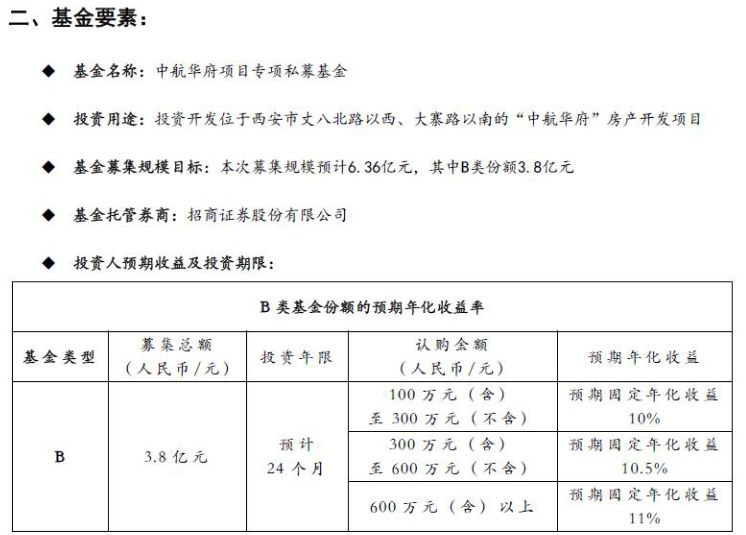 扶贫产业子基金_b基金下折对母基金影响_房地产b基金