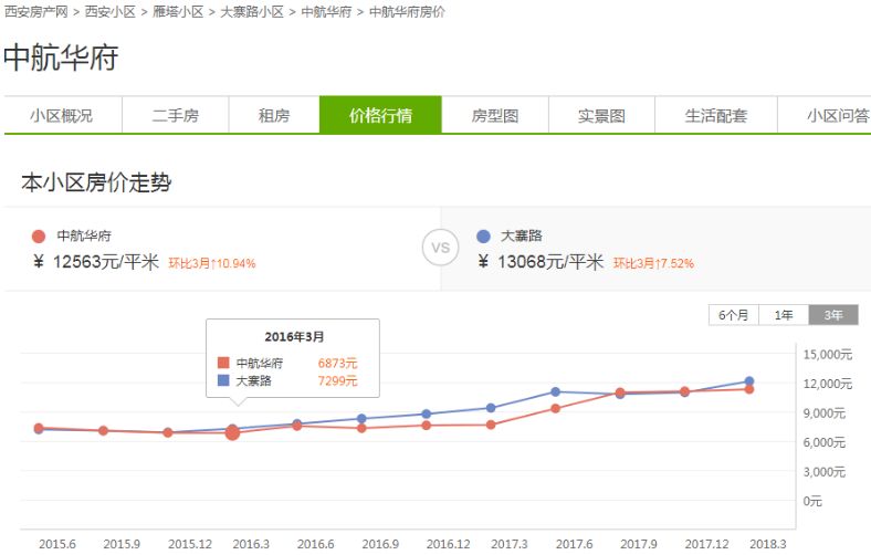 b基金下折对母基金影响_房地产b基金_扶贫产业子基金