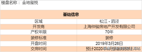 收藏煤油喷灯(天津产;金鹿牌60年代产)价格_九亭房地产_南九亭和北九亭哪个好
