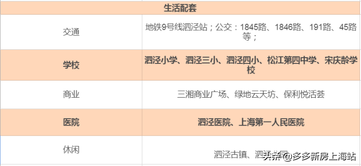 南九亭和北九亭哪个好_九亭房地产_收藏煤油喷灯(天津产;金鹿牌60年代产)价格