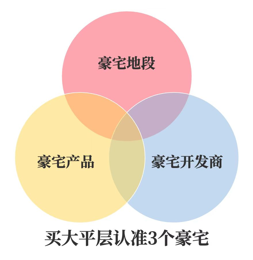 安吉桃花源别墅二手房_新津县花源镇二手别墅_北海365二手别墅房
