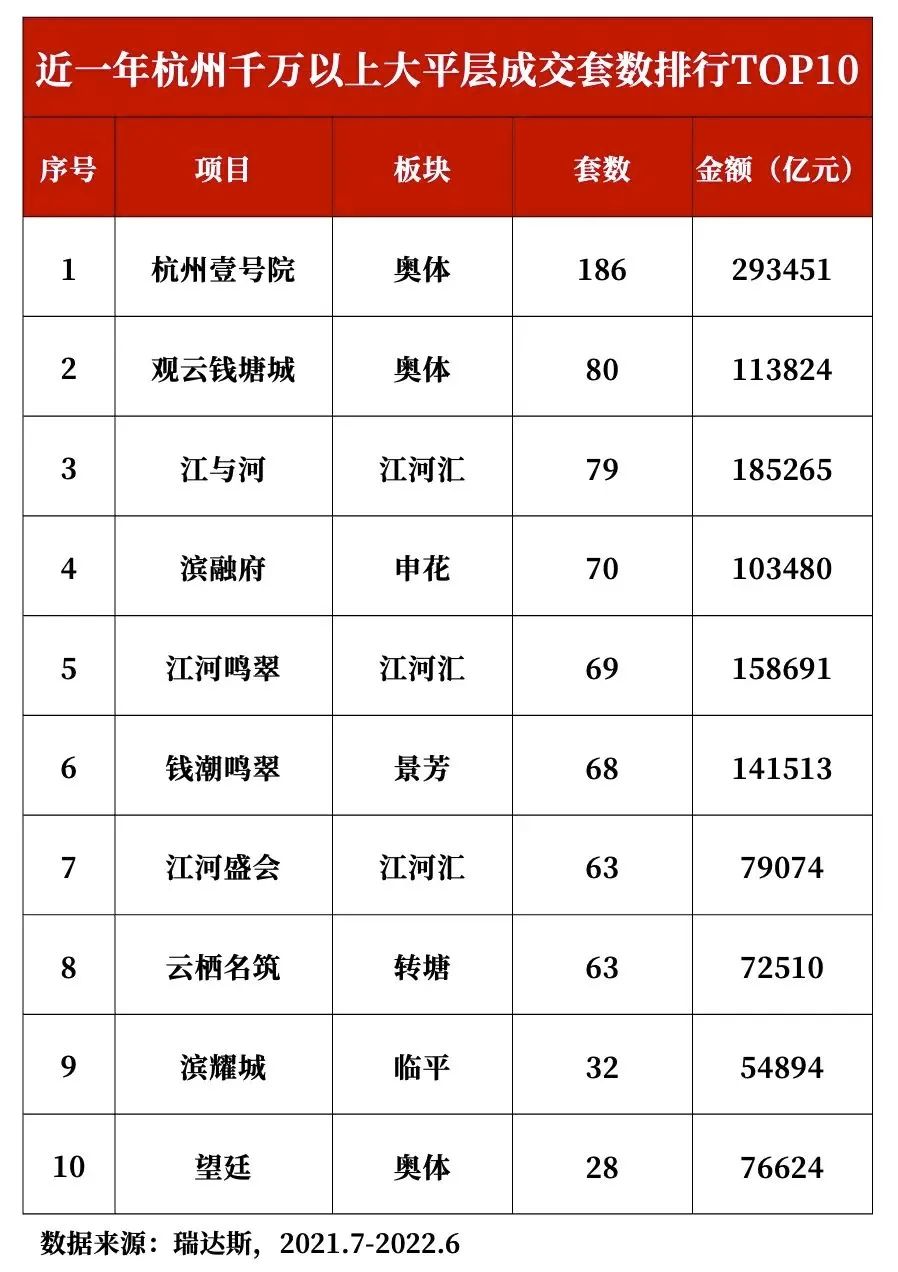 新津县花源镇二手别墅_安吉桃花源别墅二手房_北海365二手别墅房