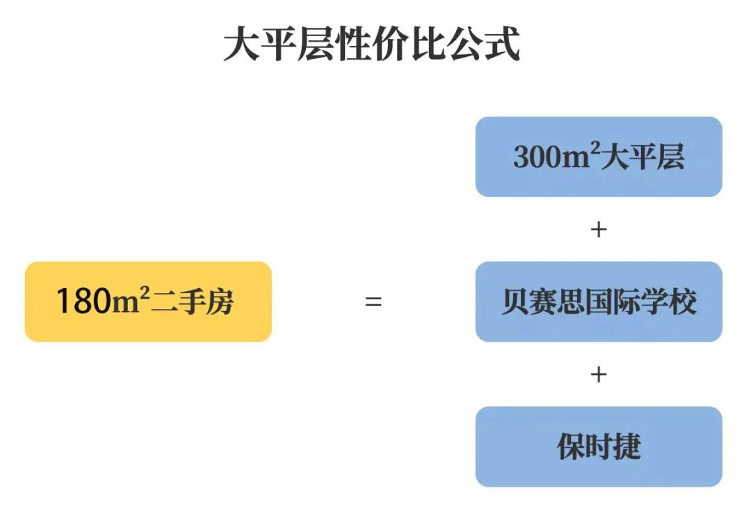 北海365二手别墅房_新津县花源镇二手别墅_安吉桃花源别墅二手房