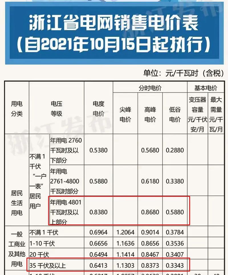 北海365二手别墅房_新津县花源镇二手别墅_安吉桃花源别墅二手房