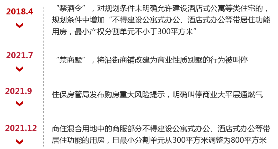 安吉桃花源别墅二手房_北海365二手别墅房_新津县花源镇二手别墅