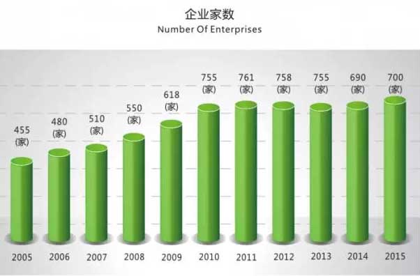 安吉椅业大赛作品_安吉吧椅_月亮椅和做爱椅是一样吗