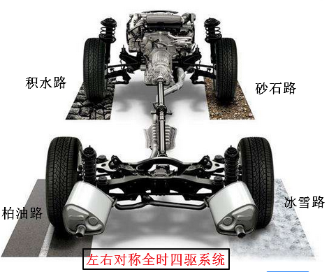 斯巴鲁排放是国六吗_斯巴鲁-斯巴鲁brz_安吉斯巴鲁哪国