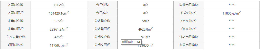 房势解析房地迷局pdf_高淳房地产二手房_长沙二手房地交易平台