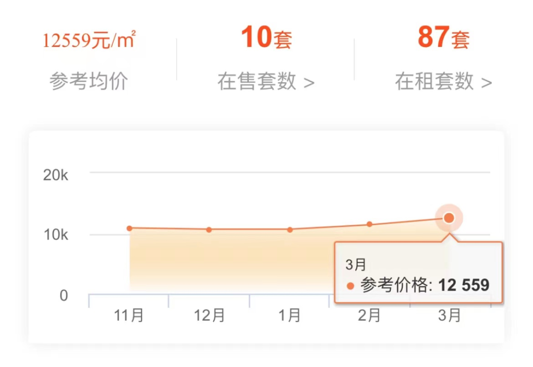 高淳房地产二手房_长沙二手房地交易平台_房势解析房地迷局pdf