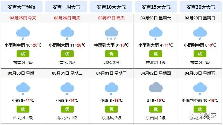 安吉白茶叶官方旗舰店_安吉白茶的茶叶_安吉茶叶批发市场