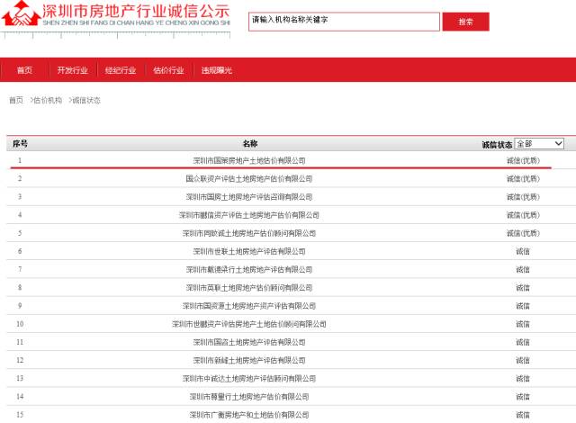 我国土地国策的原因_深圳市国策房地产土地估价有限公司_中国网络通信有限公司在深圳有分公司吗
