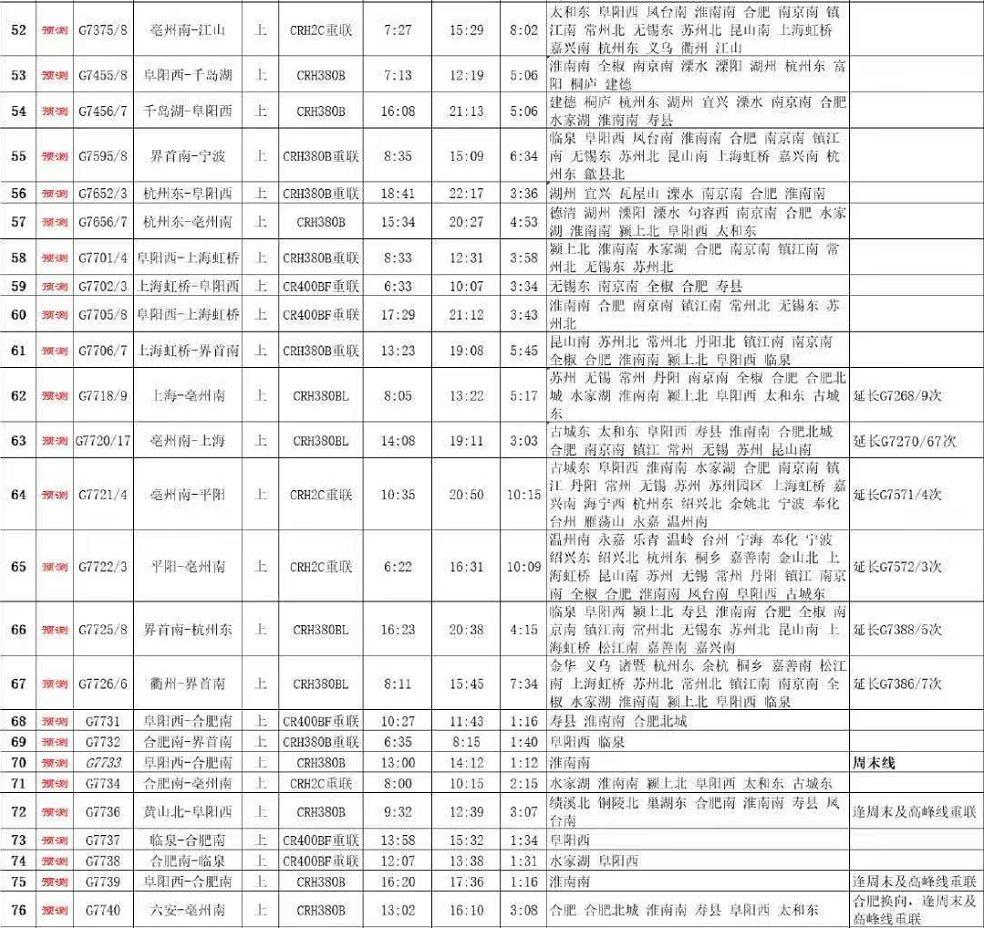 安吉至杭州东站时刻表_安吉到杭州东站时刻表_安吉至杭州东站时刻表